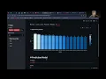 Bird Species Observation Analysis Data Analytics Project Streamlit Dashboard ML