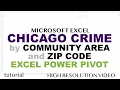 Chicago Crime Map by Community Area Zip Code - Excel Power Pivot