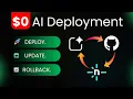 Build Deploy Manage a Live Website with AI Full Workflow