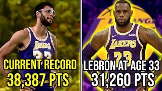 Just How Close Is Lebron To BREAKING The All-Time Scoring Record