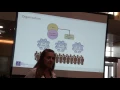 Heather VanCura How to participate in Java Community and Evolution