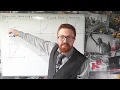 Numerical Methods - Fixed Point Iteration
