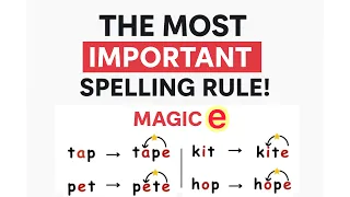 Magic e Rule | How Silent E Changes Short Vowel Sounds to Long Vowel 