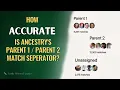 How ACCURATE is Ancestry s Parent 1 Parent 2 DNA Match Separator