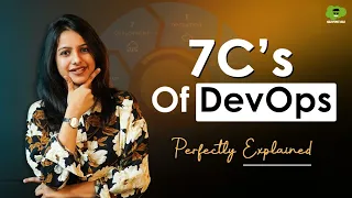 DevOps Lifecycle - 7 C s of DevOps lifecycle DevOps Phases DevOps Tutorial