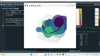 3D Scatter Plots using Matplotlib Python Data Visualization Spyder