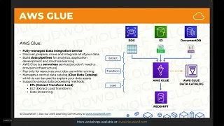 AWS Glue for ETL Extract Transform Load S3 RDS and Redshift FULL TUTORIAL