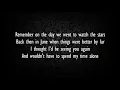 Isyana Sarasvati - Winter Song (lirik)