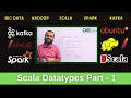 Data Types and Variables in Scala-Part 1 Scala Data Types Big Data OnlineLearningCenterIndia