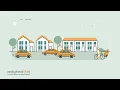 Download Lagu MOVE dashboard data verkeersveiligheid -ENG