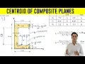 How to find Centroid of an C - Section Problem 3