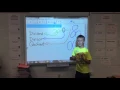 Division Strategy Equal Groups