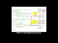 Build a vector using a while loop in MATLAB