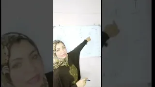 اشكال الحروف اول الكلام وسط الكلام اخر الكلام الجزء الاول دندنها