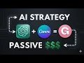 I made 518 in 2 Weeks with ChatGPT Gumroad