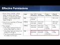 CompTIA A 20-02 Windows Services - Part 2