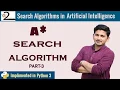 A Star Algorithm implementation in Python 3 Part-03 Full Source Code in