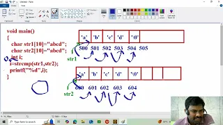 string comparison in c using pointers