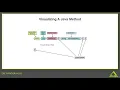 8 Method Signatures