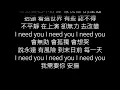 I Need You-動力火車 歌詞字幕版