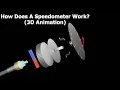 How Does a Speedometer Works 3D Animation