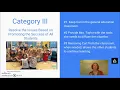 EDL 853 Module 8 Case Study