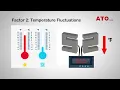 What Causes Load Cell Drift How to Solve em