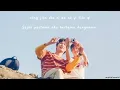 Do You Know I'm Waiting For You (你 知  道  我 在  等   你 吗) "A River Runs Through It" OST