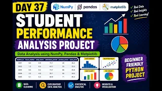 Day 37 Student Performance Analysis Project using NumPy Pandas Matplotlib