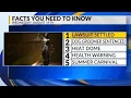 KRQE Newsfeed Lawsuit settled Dog groomer sentenced Heat dome Health warning Summer carnival
