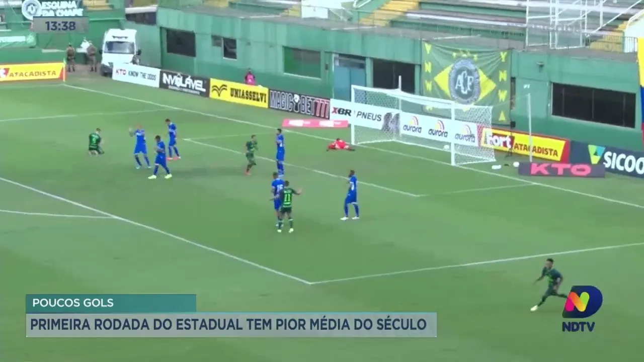 Já é Mané: estreia do Corinthians no Paulistão, a seca de gols no Catarinense e música com Losotros