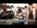 Yelp ranks top places to eat in Tucson