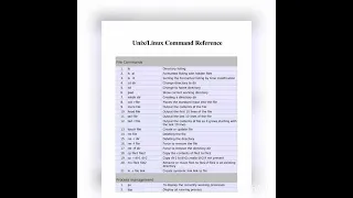commands
