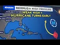 Let s Weather Together Hurricanes