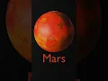 Learn Planet SONG Mercury Venus Earth Mars Jupiter Saturn Uranus Neptune