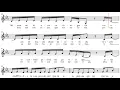 Download Lagu Laura Pausini - La Solitudine (La Soledad [Spain Lyrics]), Bb-Instrument Play along