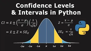 Confidence Levels Intervals in Python