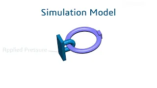 Solid Works - Structural analysis of assembly Part 1