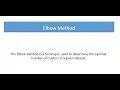 Elbow Method Explained Find Optimal K for K-Means Clustering in Python