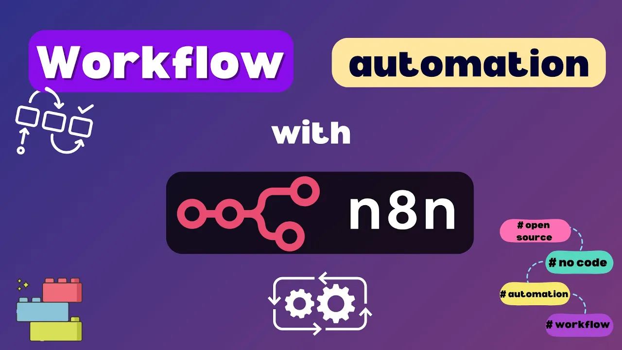 Outline Video n8n - Open Source No Code Automation Tool | Tutorial | make.com alternative / Zapier alternative