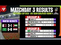 🔴FIFA World Cup 2026: AFC Asian Qualifiers Round 4 [Matchday 3] Results \u0026 Standings Table Today
