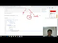 leetcode 111 Minimum Depth of Binary Tree