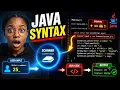 Java Programming Unit 2 Part 3 Java Syntax Explained Operators Scanner Input Best Practice