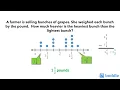 Using Line Plots - 5th Grade Math 5 MD 2 S2