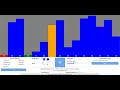 Sorting Visualizer - Demo