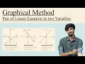 Graphical Method To Solve Linear Equations in two Variables Class 10 Chapter 3