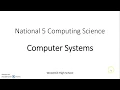 5 Data Representation Lesson 3 - Extended ASCII