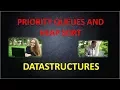 LECTURE 21 DATASTRUCTURES PRIORITY QUEUES AND HEAPS PART 1 IN HINDI