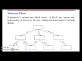 function oriented design
