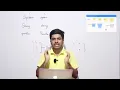 apni kaksha java lecture 3 java placement course java DSA java anuj bhaiya apni kaksha DSA